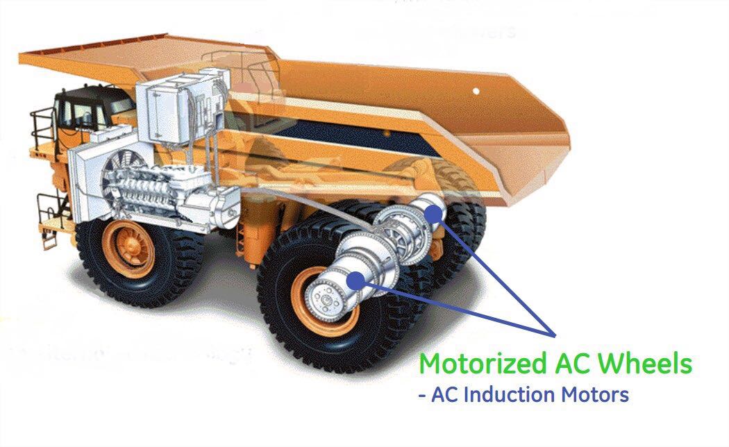 TRUCKS